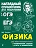 Физика - 0