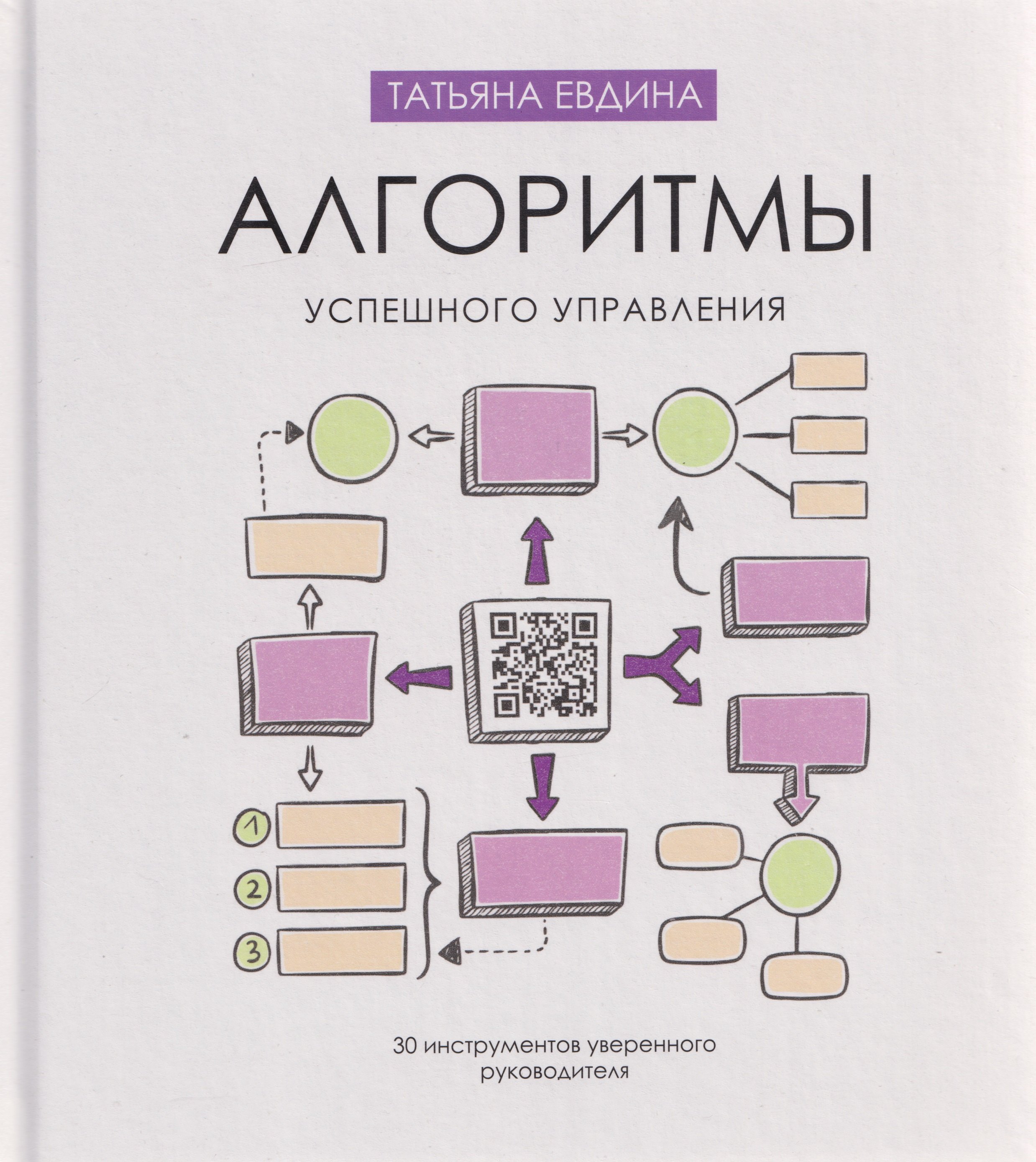

Алгоритмы успешного управления: 30 инструментов уверенного руководителя