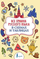 Все правила русского языка в схемах и таблицах