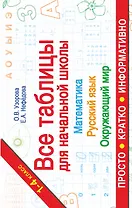 Все таблицы для начальной школы. Русский язык. Математика. Окружающий мир