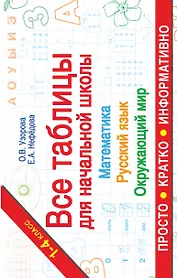 Все таблицы для начальной школы. Русский язык. Математика. Окружающий мир