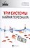 Три системы найма персонала - 0