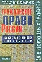 Гражданское право: Конспект лекций в схемах. Ч.1