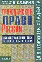 Гражданское право: Конспект лекций в схемах. Ч.1