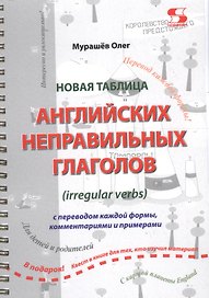 Новая таблица английских неправильных глаголов с переводом каждой формы… (м) Мурашев (пружина)