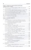Материалы и их технологии - 2