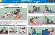 Доврачебная медицинская помощь (комплект из 15 плакатов)