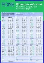 Французский язык. Компактный справочник глагольных форм