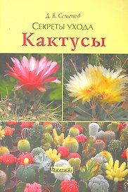 Кактусы Секреты ухода