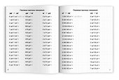 Тренажер по математике. Единицы измерения. 1-4 классы - 1
