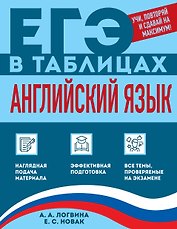 Английский язык