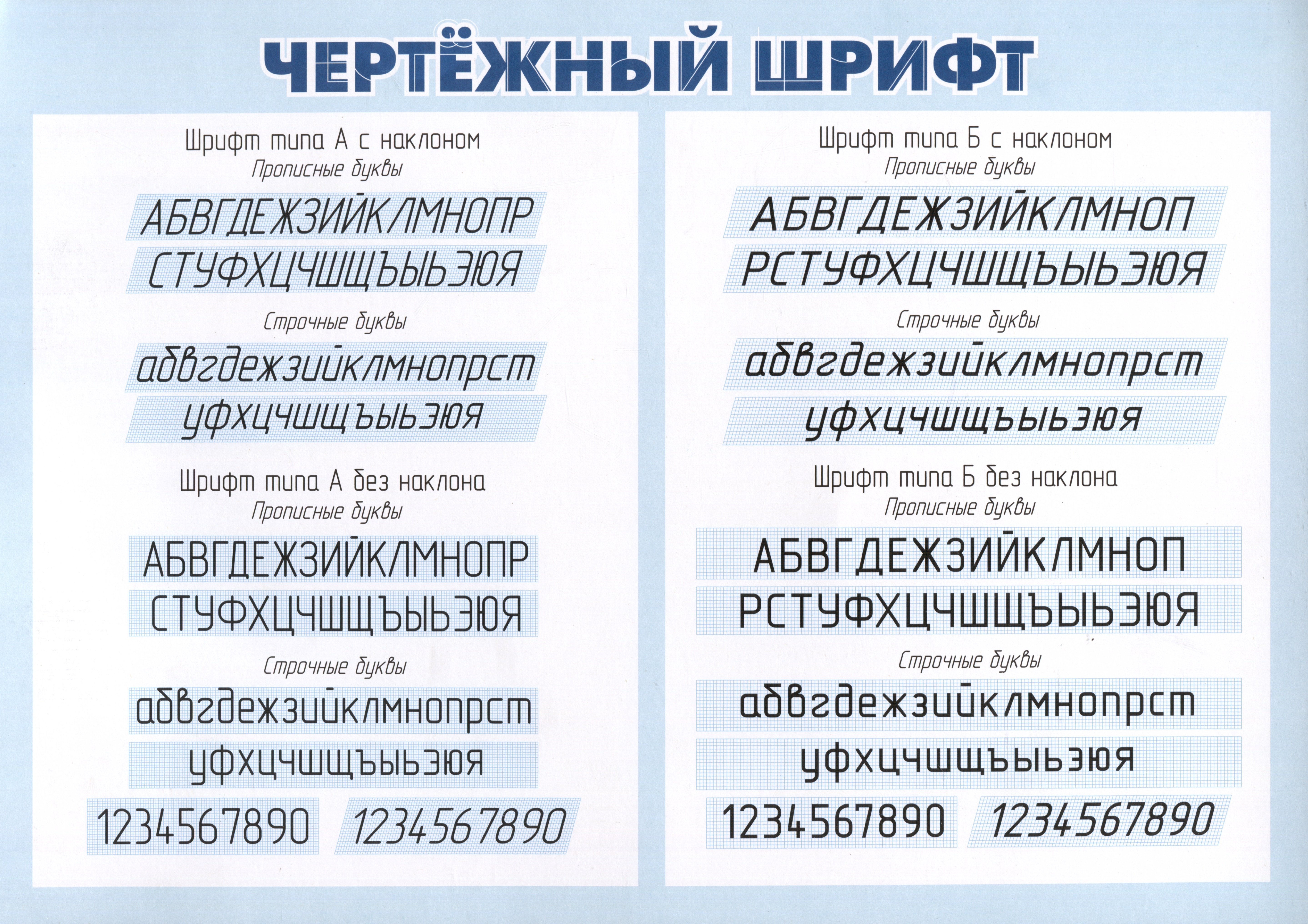 

Плакат. Чертёжный шрифт. (Формат А4, бумага мелов 250)