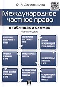 Международное частное право в вопросах и ответах.Уч.пос. - 0