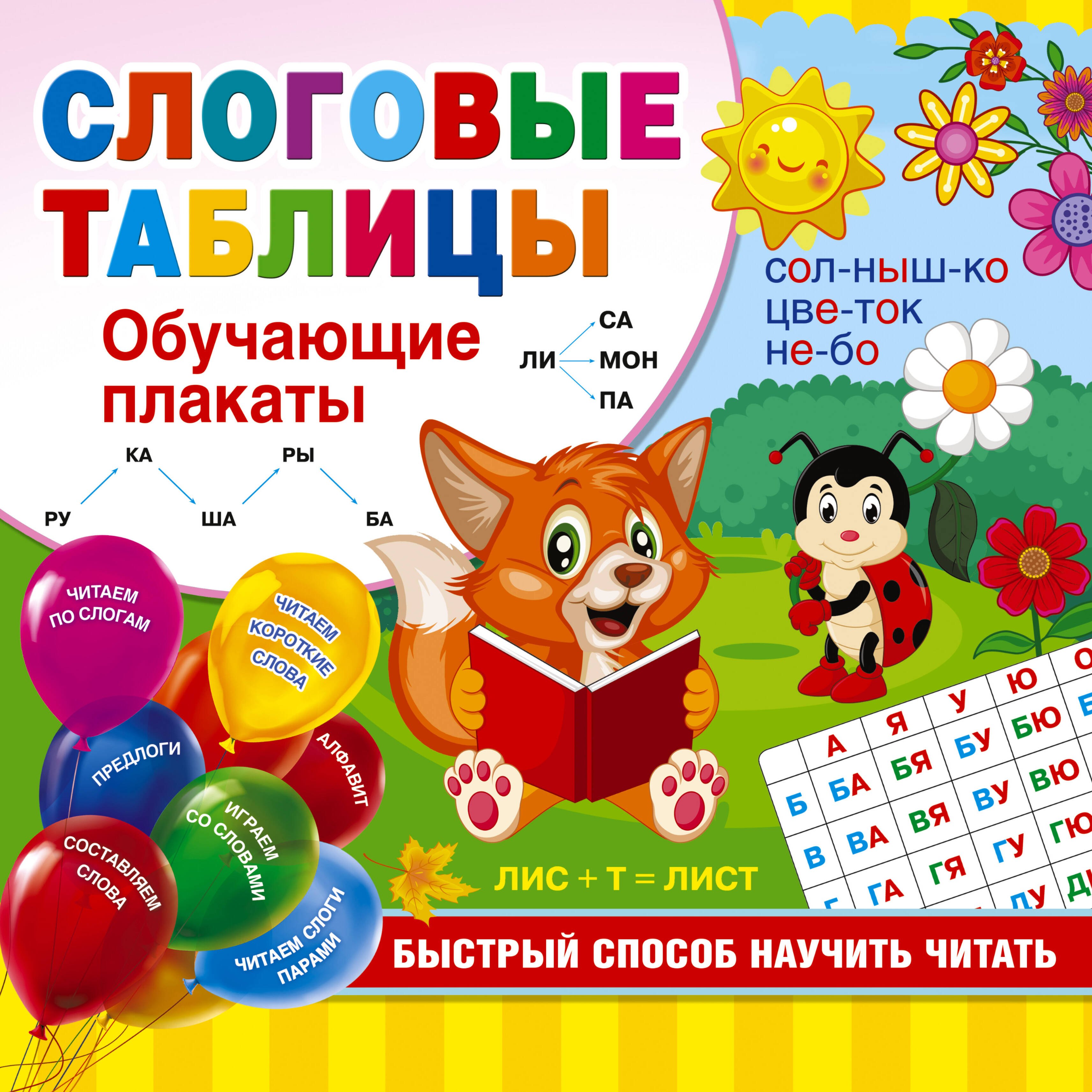 

Слоговые таблицы. Быстрый способ научить читать