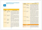 Изобразительная деятельность в детском саду для детей 4-5 лет. Конспекты занятий - 2