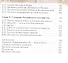 История России с древнейших времен до нач. 16 в. 6 кл. Учебник (м) (2,3 изд.) Данилевский - 2