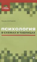 Психология в схемах и таблицах: учеб.пособие дп