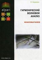 Гармонический волновой анализ финансовых рынков