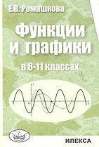 Функции и графики в 8-11 классах