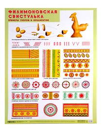Филимоновская свистулька. Примеры узоров и орнаметов