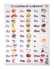 Плакат "Съедобный алфавит"