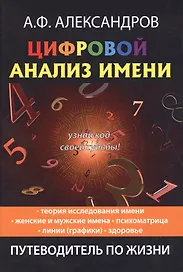 Цифровой анализ имени.