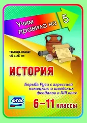 История. Борьба Руси с агрессией немецких и шведских феодалов в XIII веке. 6-11 классы. Таблица-плакат