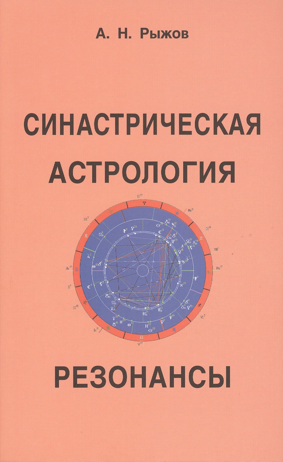 

Синастрическая астрология. Резонансы