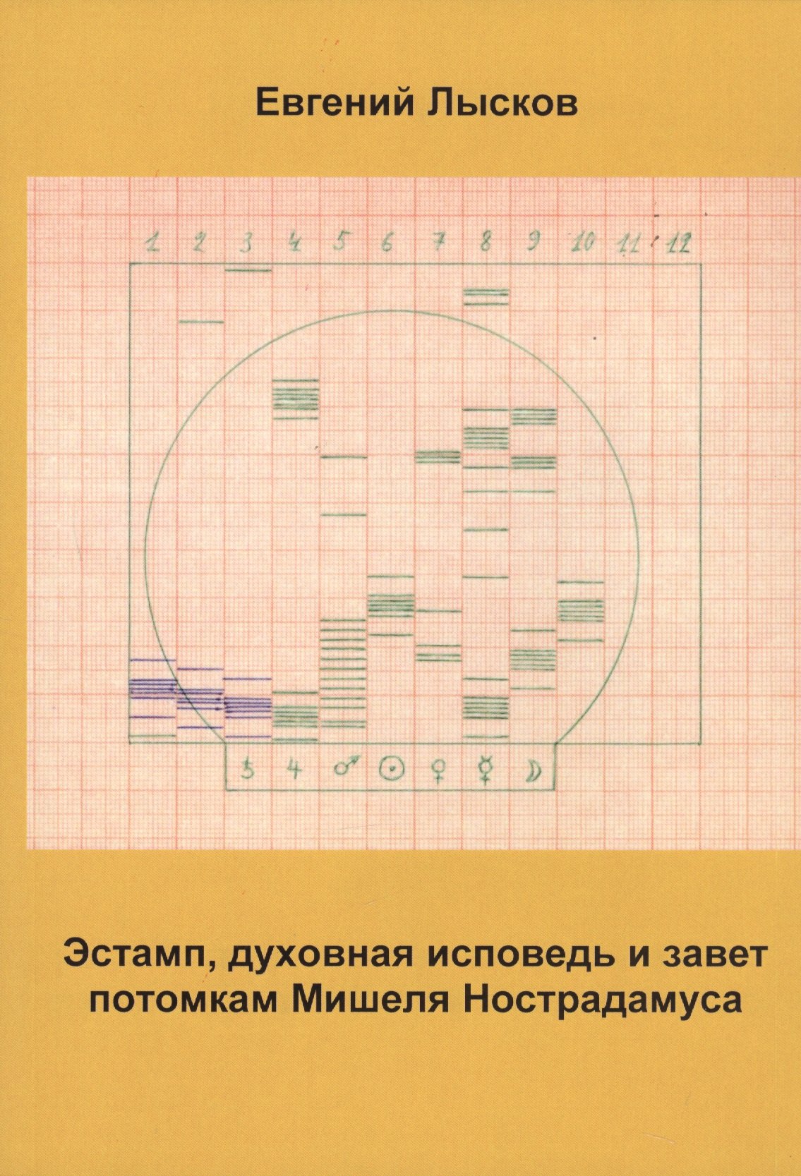 

Эстамп, духовная исповедь и завет потомкам Мишеля Нострадамуса