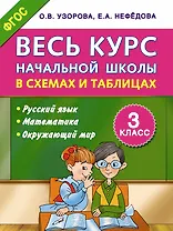 Весь курс начальной школы в схемах и таблицах 3 класс