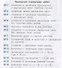Волшебные точки. Вычисляй и рисуй. 2 класс. Рабочая тетрадь - 1