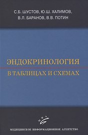 Эндокринология в таблицах и схемах