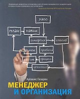 Менеджер и организация