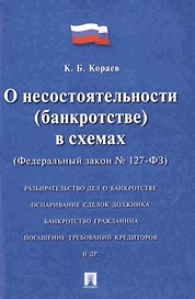 О несостоятельности (банкротстве) в схемах №, 127-ФЗ.