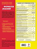 Учебно-методическое пособие "Экзамен в ГИБДД". Предназначено для водителей категорий "А" и "В" + CD - 1