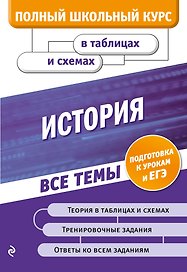 История