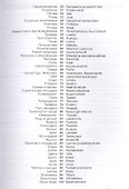 Финский язык. Тематический словарь. 20 000 слов и предложений. С транскрипцией финских слов. С русским и финским указателями - 2