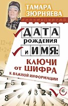 Дата рождения и имя: ключи от шифра к важной информации