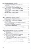 Основы менеджмента. Учебник - 2