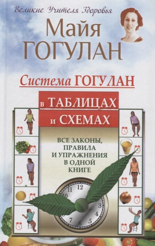 

Система Гогулан в таблицах и схемах. Все законы, правила и упражнения в одной книге