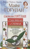 Система Гогулан в таблицах и схемах. Все законы, правила и упражнения в одной книге