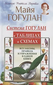 Система Гогулан в таблицах и схемах. Все законы, правила и упражнения в одной книге