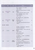 Easy Steps to Chinese (2nd Edition) 5 Textbook - 2