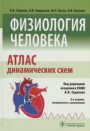 Физиология человека. Атлас динамических схем