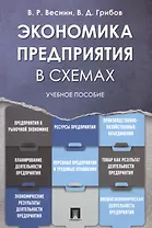 Экономика предприятия в схемах. Уч.пос.