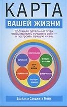 Карта вашей жизни