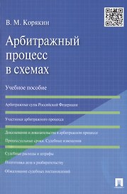 Арбитражный процесс в схемах.Уч.пос