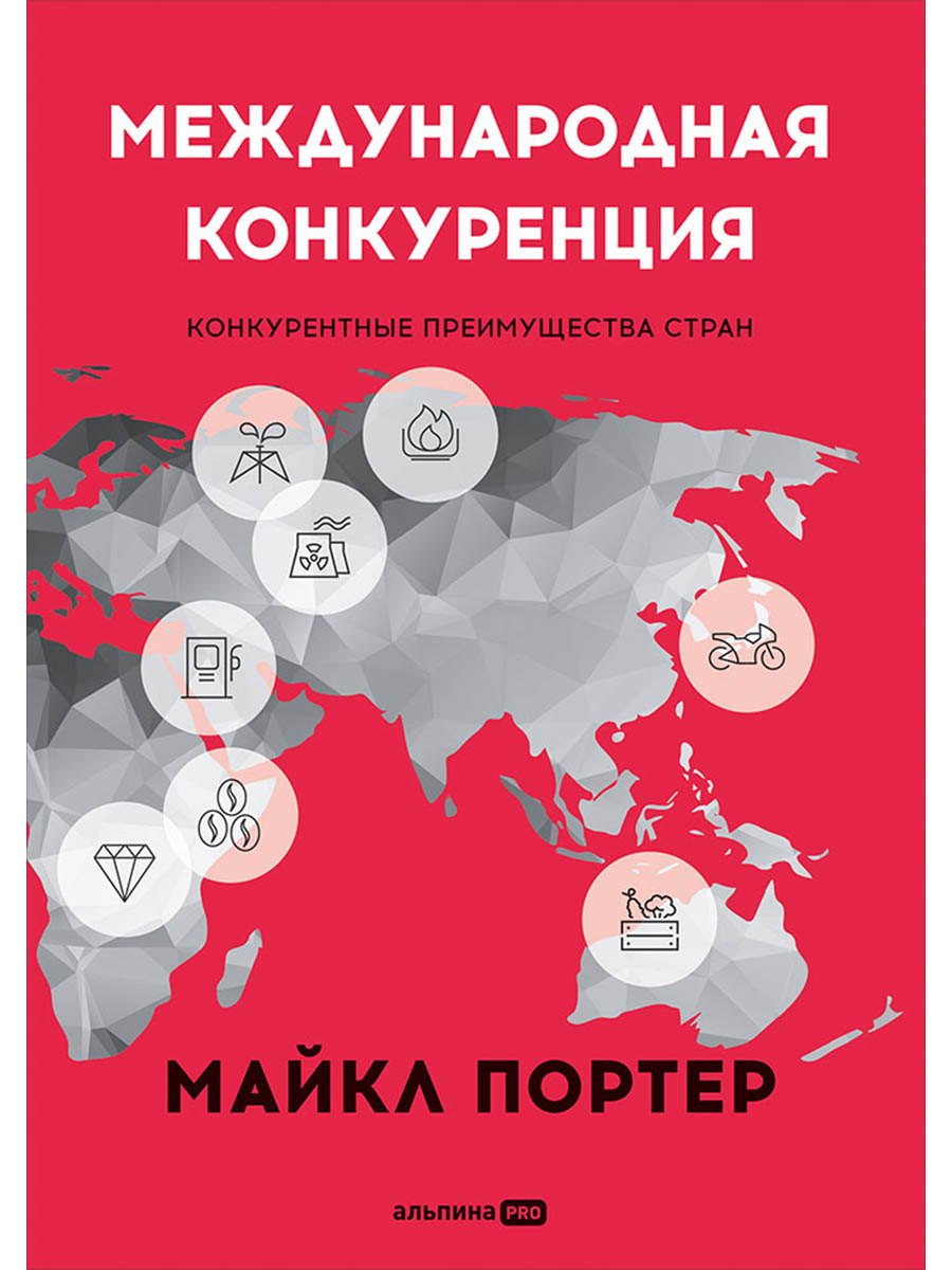 

Международная конкуренция. Конкурентные преимущества стран