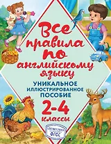 Все правила по английскому языку