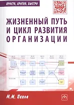 Жизненный путь и цикл разв.организации:Практ.пос